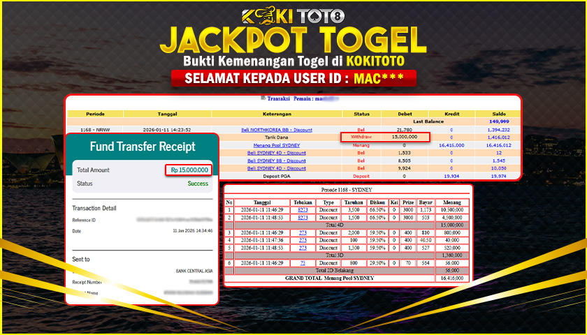 KOKITOTO JACKPOT TOGEL