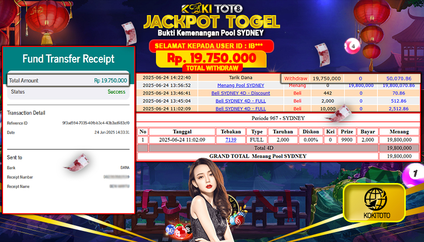 KOKITOTO JACKPOT Pool SYDNEY Rp. 19.750.000 ,- LUNAS