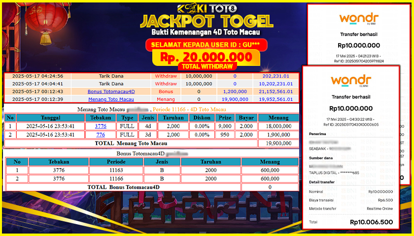 KOKITOTO JACKPOT TOGEL Toto Macau 4D Rp. 20.000.000 ,- LUNAS