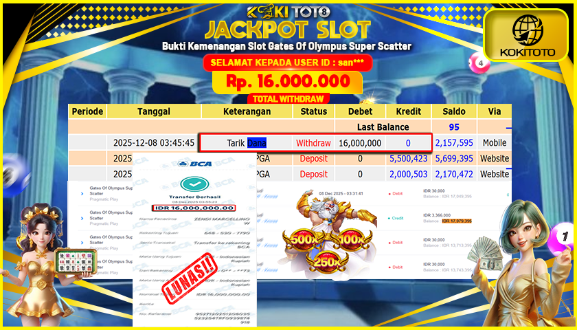 kokitoto-jackpot-slot-gates-of-olympus-super-scatter--rp-16000000---lunas-08-29-15-2025-12-08